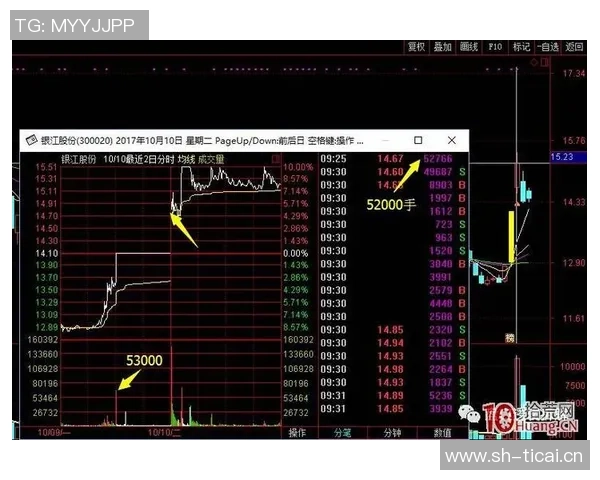 重庆篮球队反击策略分析与成败得失的深度探讨