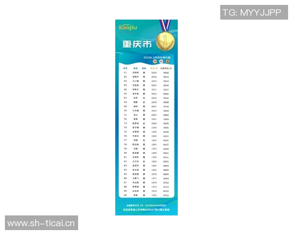 重庆乒乓球队表现优异最新个人能力排名前十选手揭晓